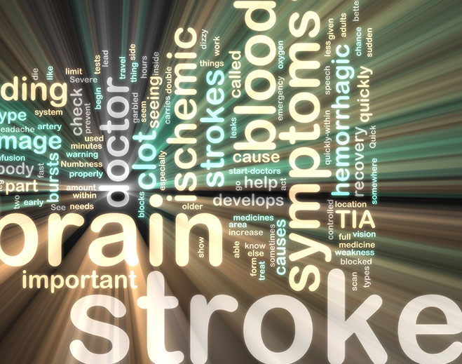 Stroke awareness and prevention word cloud